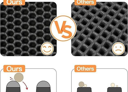 Premium Cat Litter Box Mat – Waterproof Anti-Slip Litter Trapping Floor Pad | Easy Clean Mess Control Mat for Cats & Kittens- Black (75 * 60 cms)