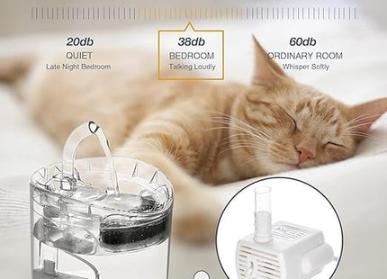 Furry Life Pet Water Fountain Super Silent - Water Fountains for All Pets Indoor - Suitable for Cats, Birds, Rabits and Dogs - (Transparent 2L)