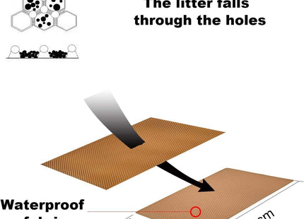 Premium Cat Litter Box Mat – Waterproof Anti-Slip Litter Trapping Floor Pad | Easy Clean Mess Control Mat for Cats & Kittens- Brown (75 * 60 cms)