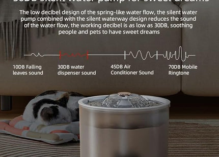 Pet Water Fountain Super Silent - Water Fountains for All Pets Indoor - Suitable for Cats, Birds, Rabits and Dogs