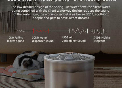 Furry Life Automatic Cat Water Fountain with Ultra-Quiet Pump | Activated Carbon Filter for Clean Drinking Water