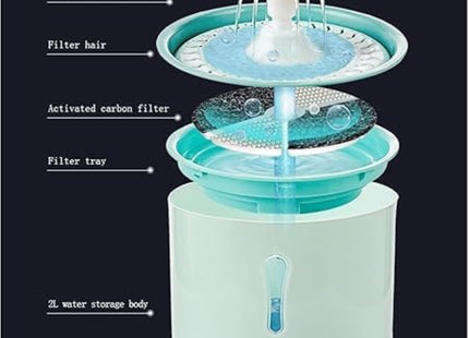 Flower Pet Water Fountain | Super Silent | All Pets (Green, 2L)