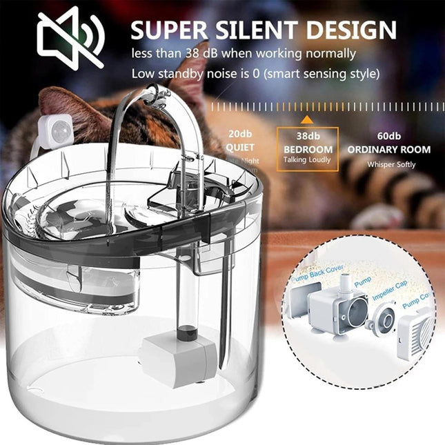 Furry Life Pet Water Fountain Super Silent - Water Fountains for All Pets Indoor - Suitable for Cats, Birds, Rabits and Dogs