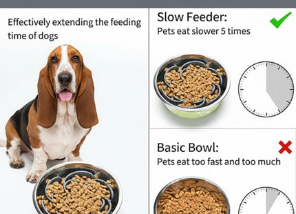 Slow Feeder Dog Bowl Insert with Suction Cups-Rotatable Silicone Pet Feeding Supplies for Slow Eating, Anti-Choking Dog Bowl Attachment for All Dogs