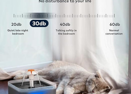Furry Life Automatic Cat Water Fountain with Ultra-Quiet Pump | Activated Carbon Filter for Clean Drinking Water (Black, 2 Litre)