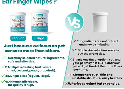 Ear Cleaner Finger Wipes 60 Counts, Dog Ear Cleaner, Grooming Kit Care for Dogs and Cats, Soft & Easy Otic Cleaning Pads, Remove Wax, Dirt & Stop Smelly, Itchy, Non-Irritating (1.5 X 60 pcs, Coconut)